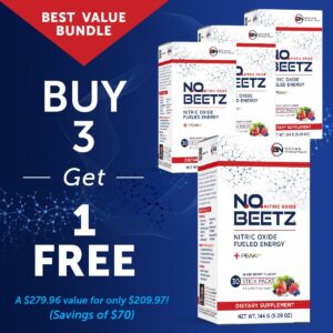 N.O.Beetz (Bundle)