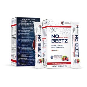 No2U Beetz Featured Image